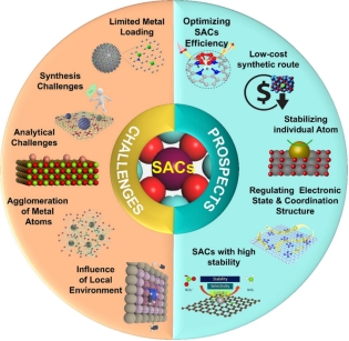 yl6809永利检测中心