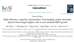 yl6809永利检测中心